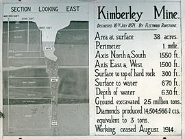 Kimberley, 1954. Big Hole. Diamond mine. Information board.