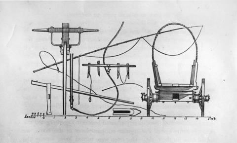 Original Digitaal object not accessible