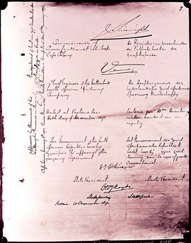 Signatures to the Sivewright Agreement between Cape Colony and Zuid-Afrikaanse Republiek.