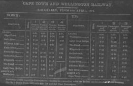 April 1864. Historical fare table for Cape Town - Wellington railway.