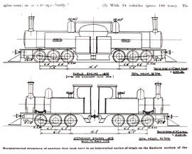
Diagrams of Fairlie and Stephenson locomotives.
